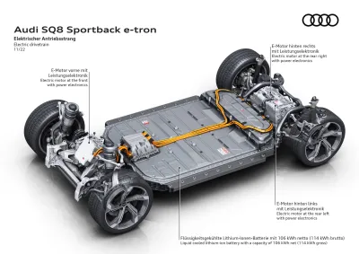 SQ8 e-tron